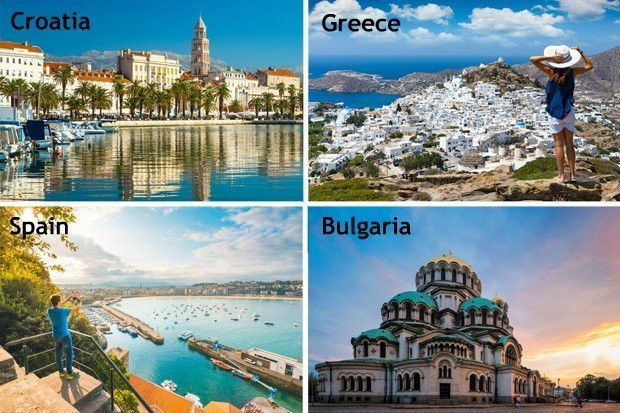 The Cheapest Destinations for Your 2020 Travel